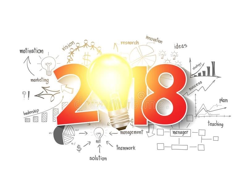  What Is Idea Generation In Entrepreneurship